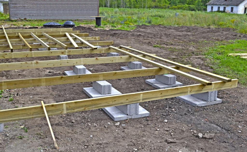 Fundament Hytte Pris () Fundament Hytte Pris